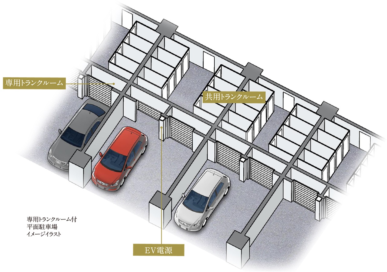 専用トランクルーム付平面駐車場