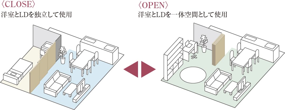 連結引き戸
