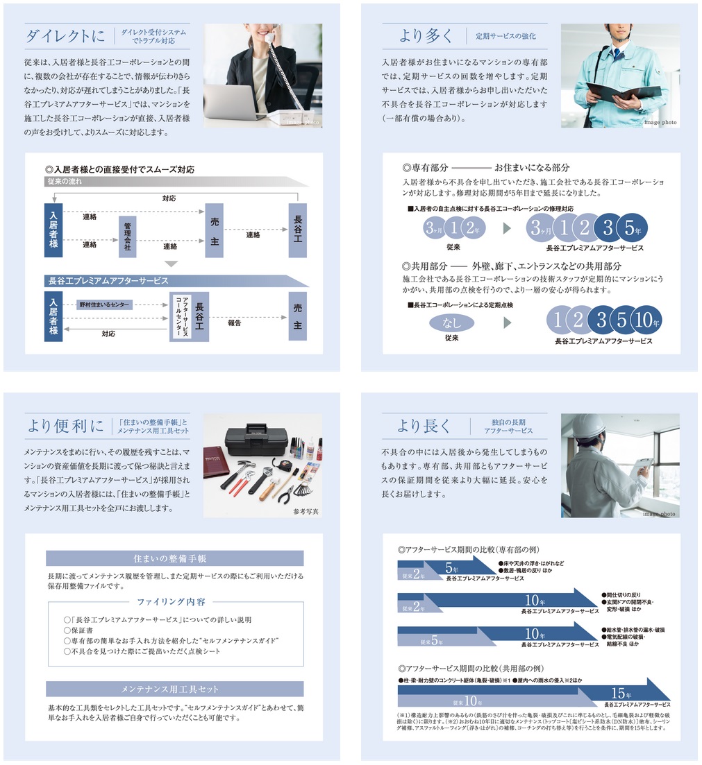 施工会社が直接対応できるアフター体制