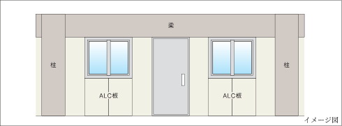 地震時の被害を抑制する外壁の構造