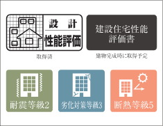 住宅性能表示制度