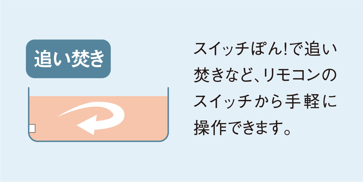 経済的な追い焚き機能付き(セミオートタイプ)