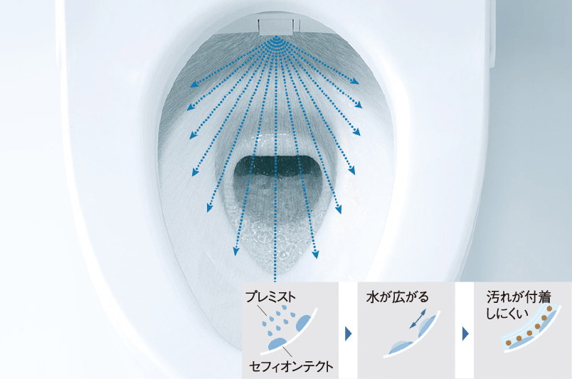 プレスミスト