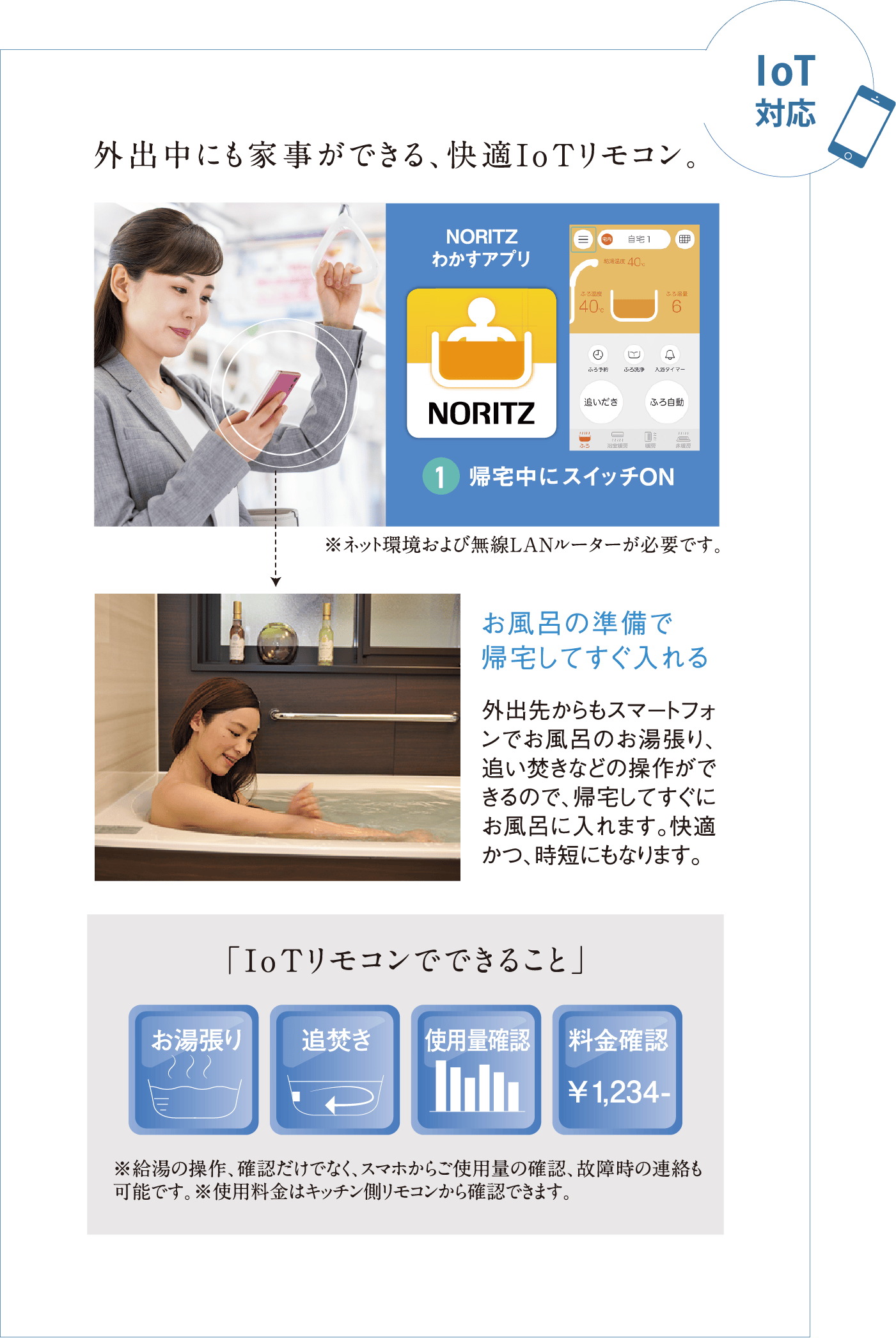 外出中にも家事ができる、快適IoTリモコン。