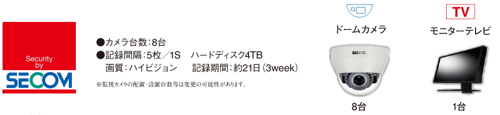監視カメラ8台（セコムカメラ）による監視システム。