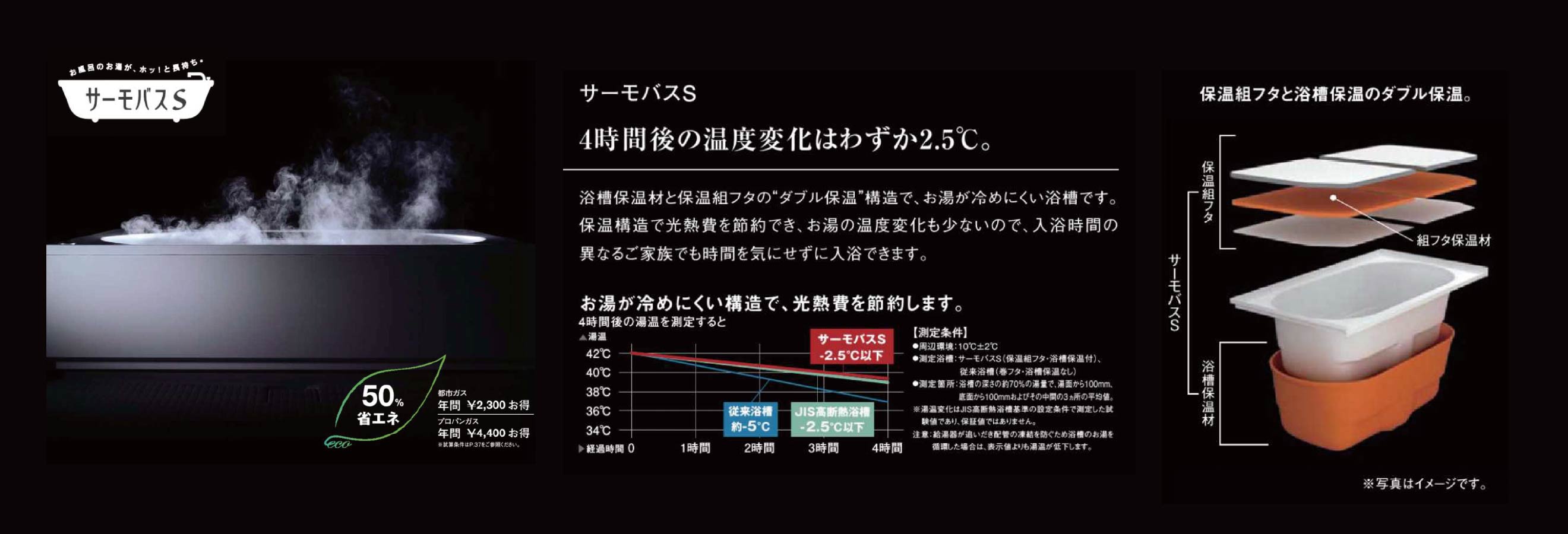 サーモバスS