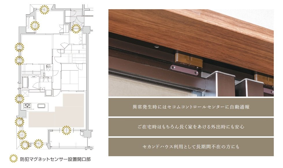 「防犯マグネットセンサー」を全ての開口部に設置