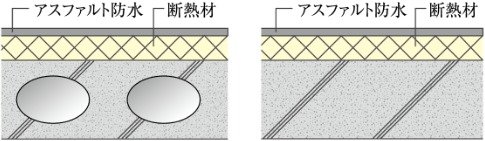 断熱対策