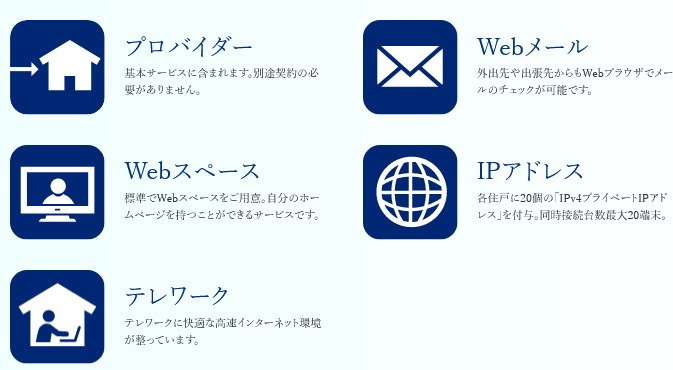 最大1Gbpsのインターネットサービス。
UCOM光 レジデンス