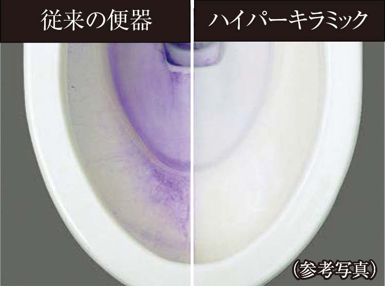 ハイパーキラミック便器