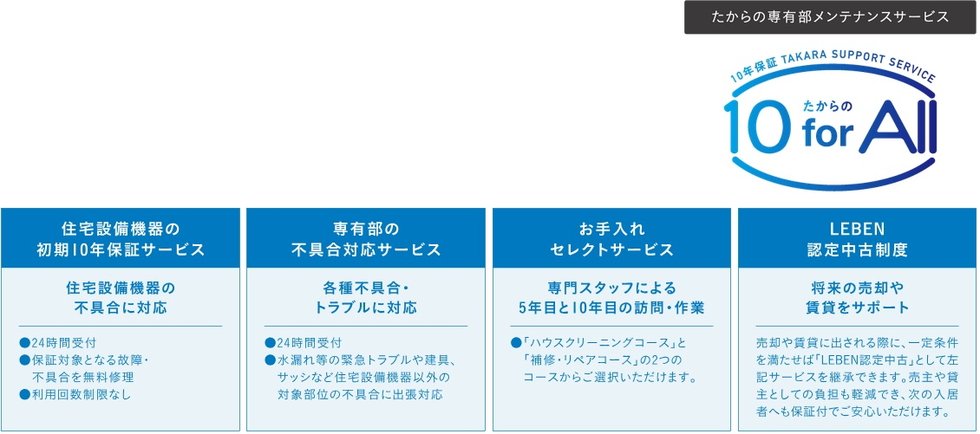 たからの10 for All(専有部メンテナンスサービス)