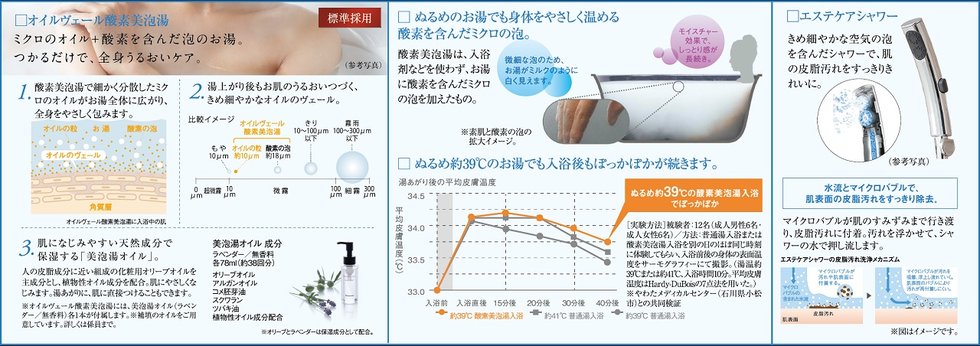 【標準採用】オイルヴェール酸素美泡湯