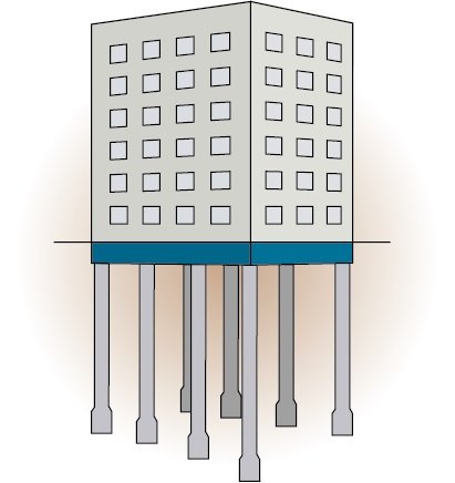 杭基礎