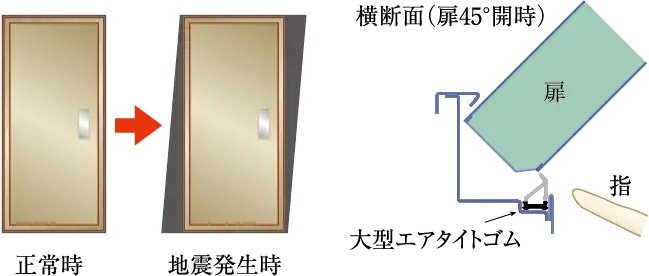 対震ドア枠(玄関)