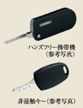 ハンズフリー携帯機