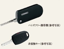 ハンズフリー携帯機