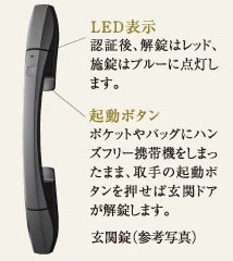 玄関錠