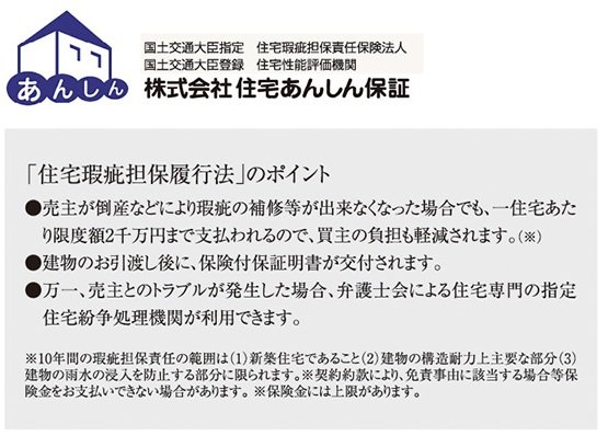 住宅瑕疵担保責任保険加入への取組み