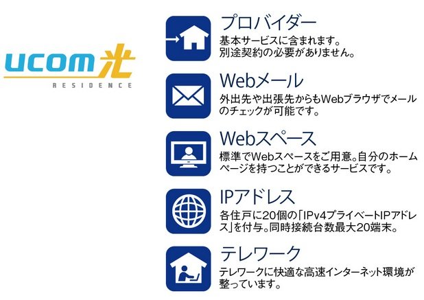 【全戸加入】最大1Gbpsのインターネットサービス。UCOM光 レジデンス