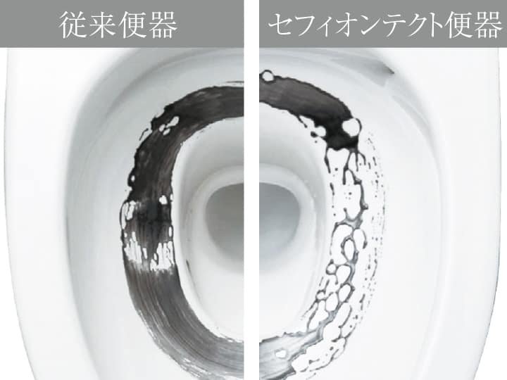 セフィオンテクト