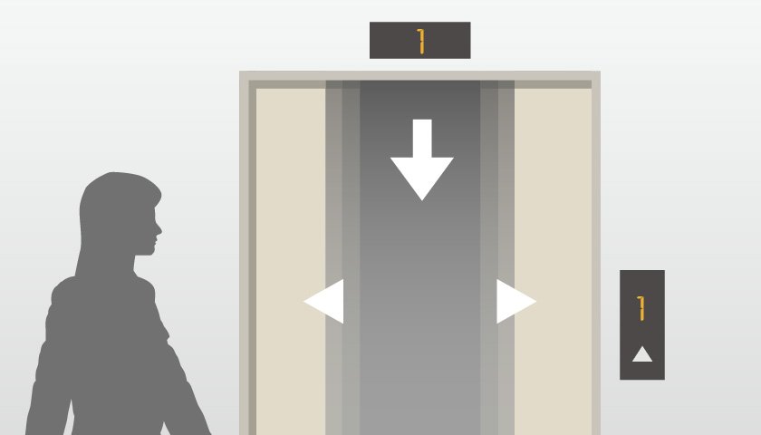 オートロック連動エレベーター