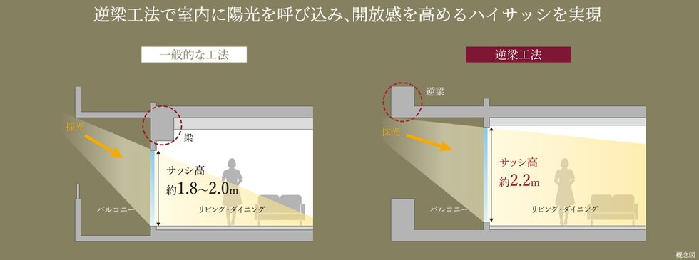 【アットホーム】ワザック横濱新杉田|新築マンション・分譲マンション