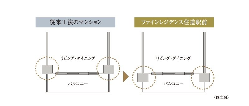 アウトポール設計（バルコニー側）