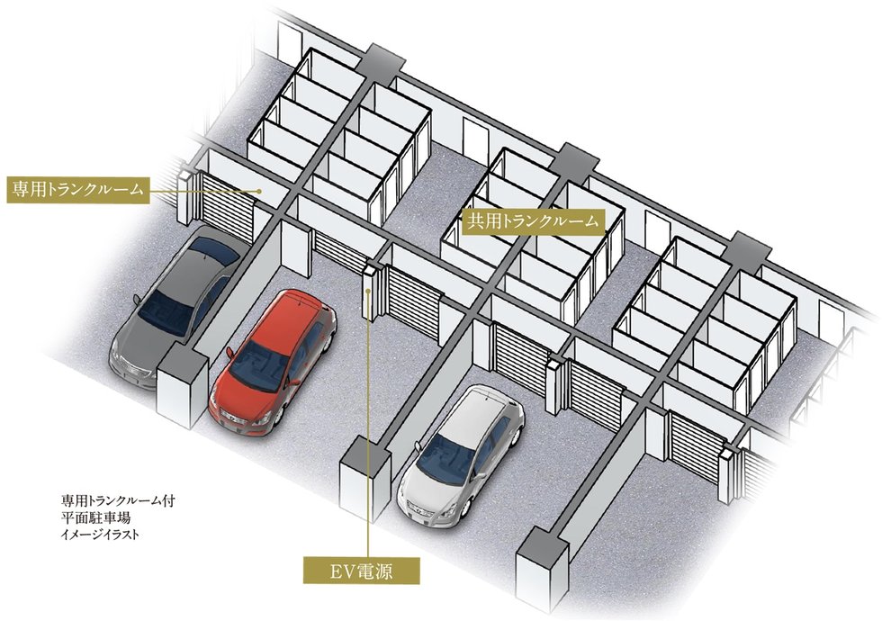 専用トランクルーム付平面駐車場
