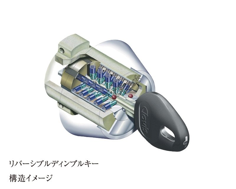 リバーシブルディンプルキー