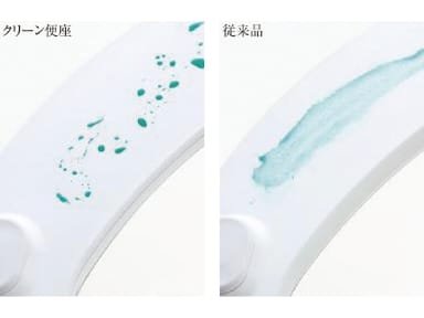 クリーン樹脂