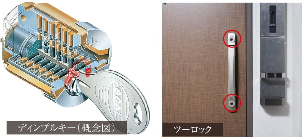 V18リバーシブルシリンダー