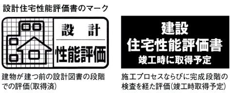 住宅性能評価