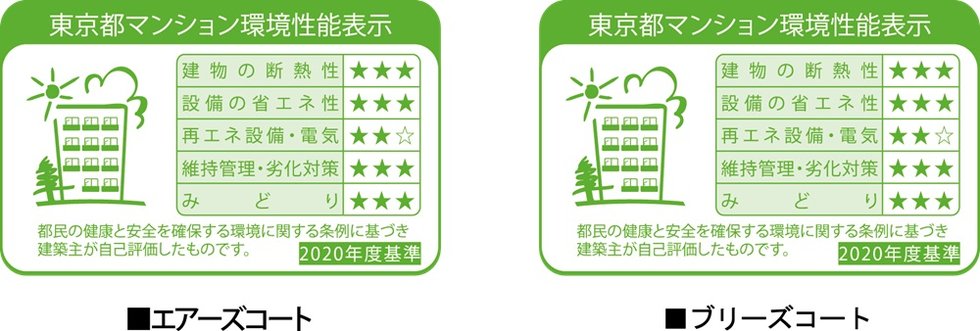 東京都マンション環境性能表示