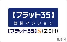 フラット35S（ZEH）
