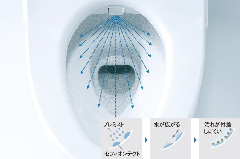 プレスミスト