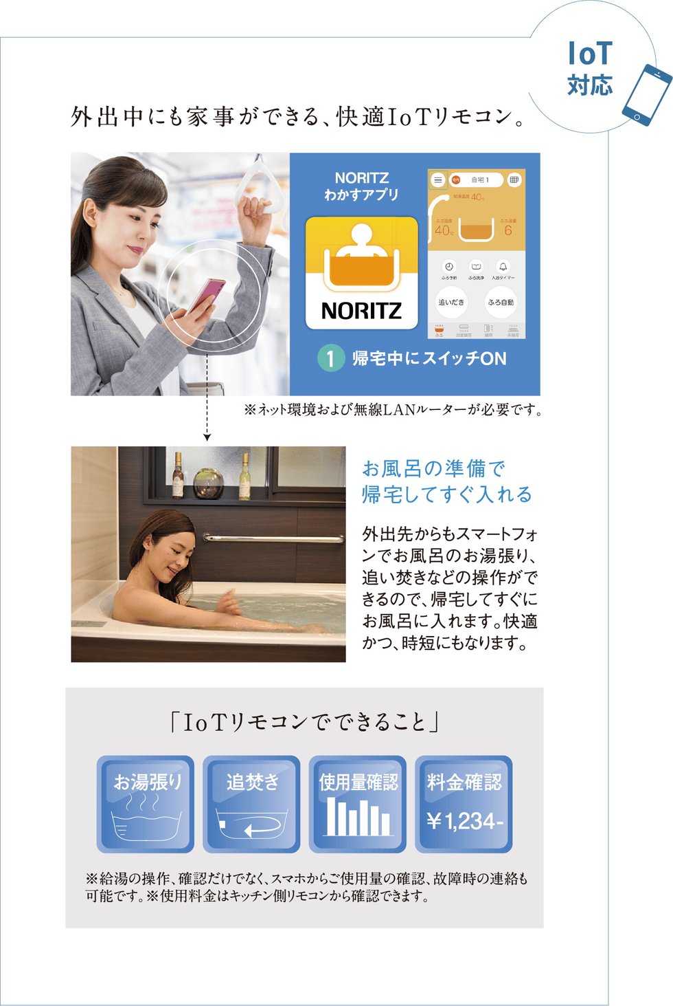 外出中にも家事ができる、快適IoTリモコン。
