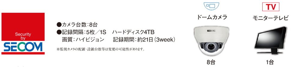 監視カメラ8台（セコムカメラ）による監視システム。
