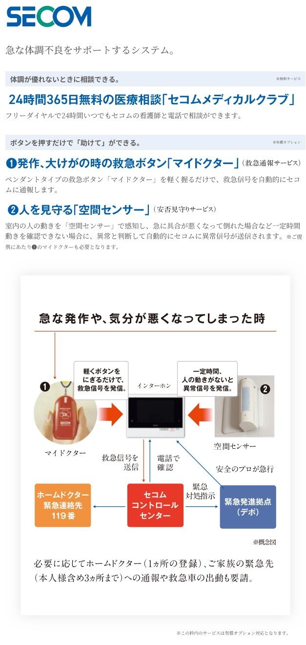 急な体調不良をサポートするシステム。