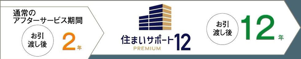 住まいサポート12 PREMIUM（オプション・有料）