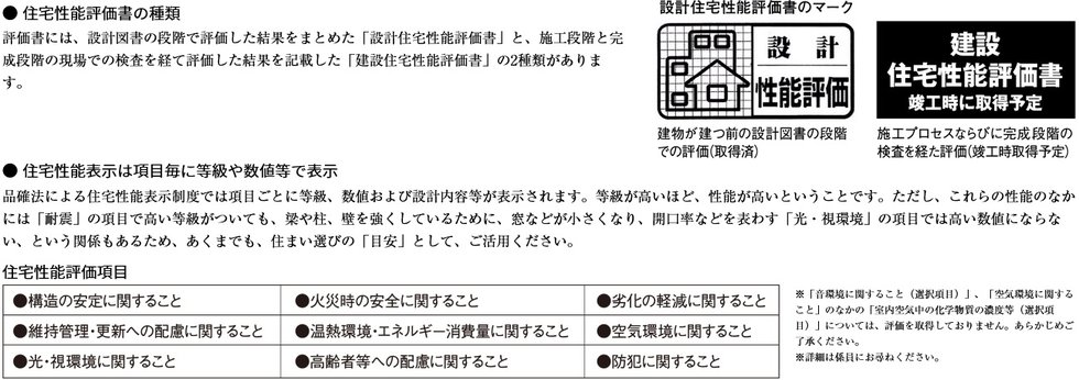 住宅性能評価