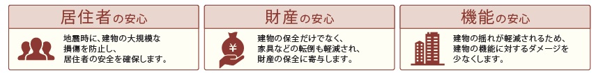 免震構造 3つの安心