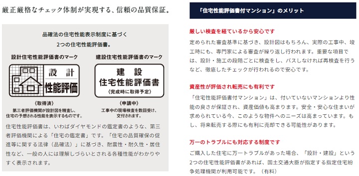 住宅性能表示制度