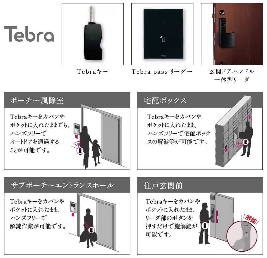 オートロックに先進のTebraハンズフリーシステム
Tebraキーシステム