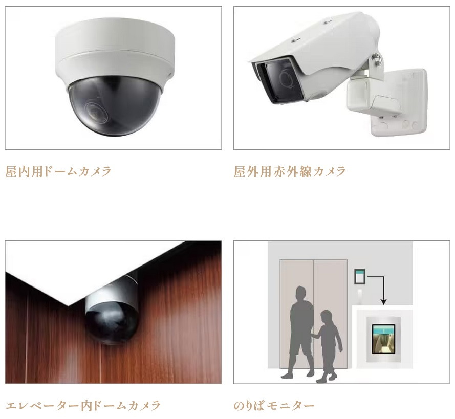監視カメラシステム