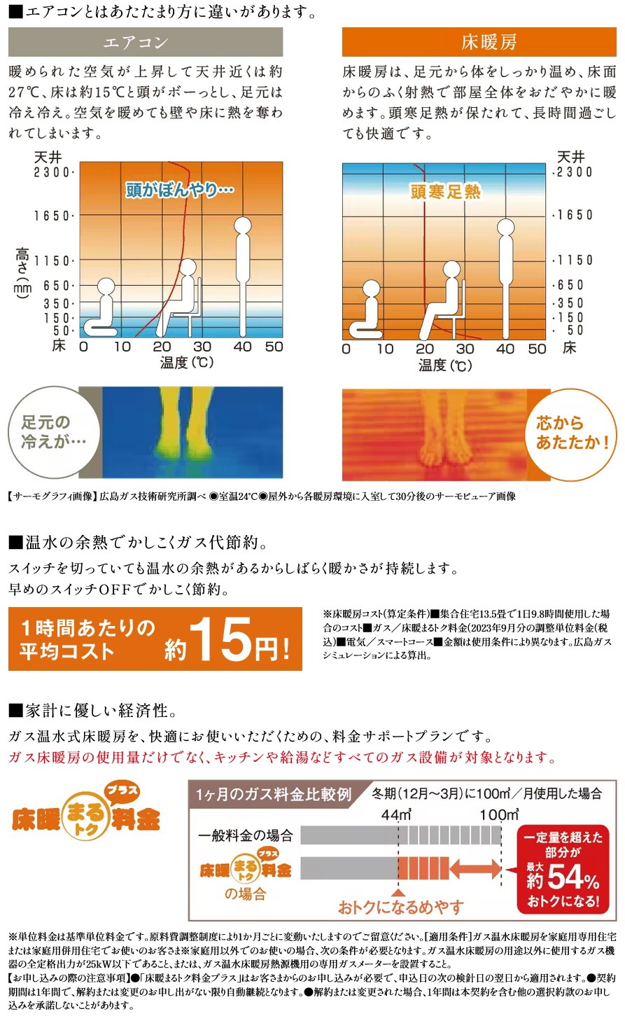 体にやさしい、ココロまであたたまる暮らし
ガス温水式床暖房システム