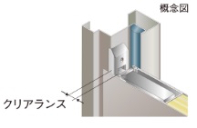 戸先部のクリアランス