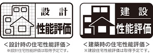 性能評価