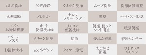 ウォシュレット一体型トイレ