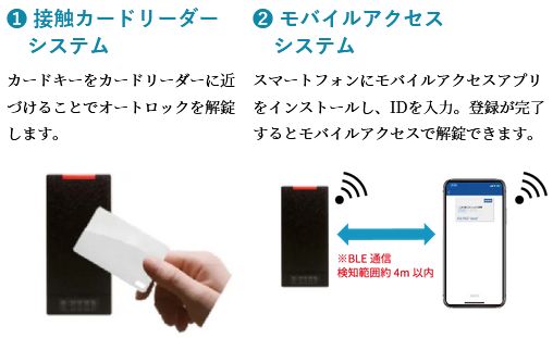 エントランスの解錠