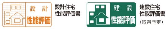 「アメイズ諫早駅前プレミアム」は、住宅品質確保促進法「設計・建設住宅性能評価書」を取得します。